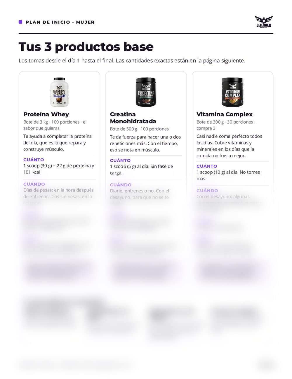 Guía Plan de Inicio para mujer, página 3 (vista parcial)