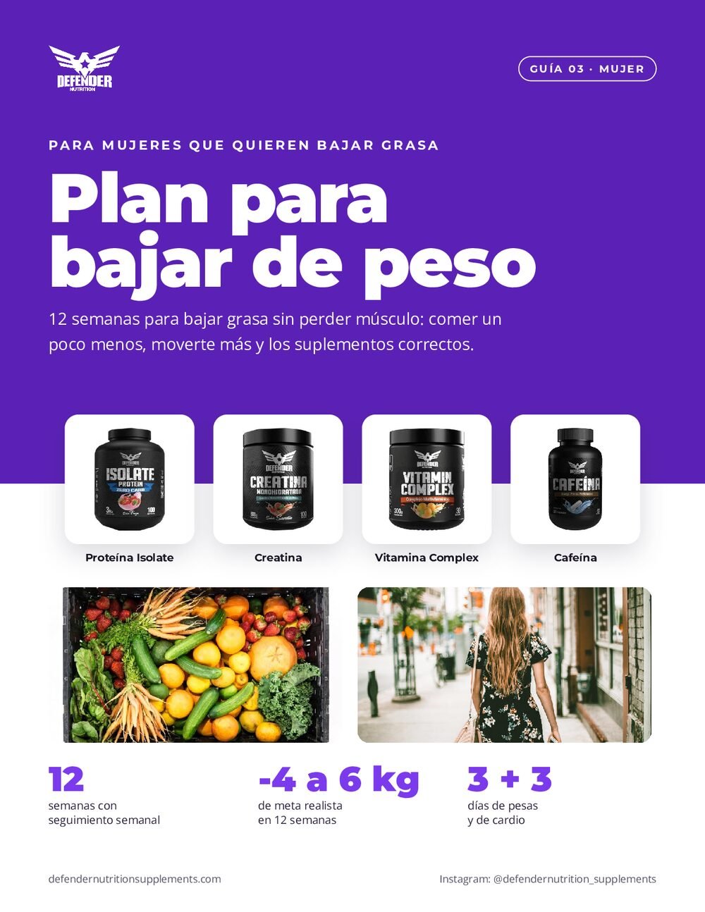 Guía Plan para bajar de peso para mujer, página 1