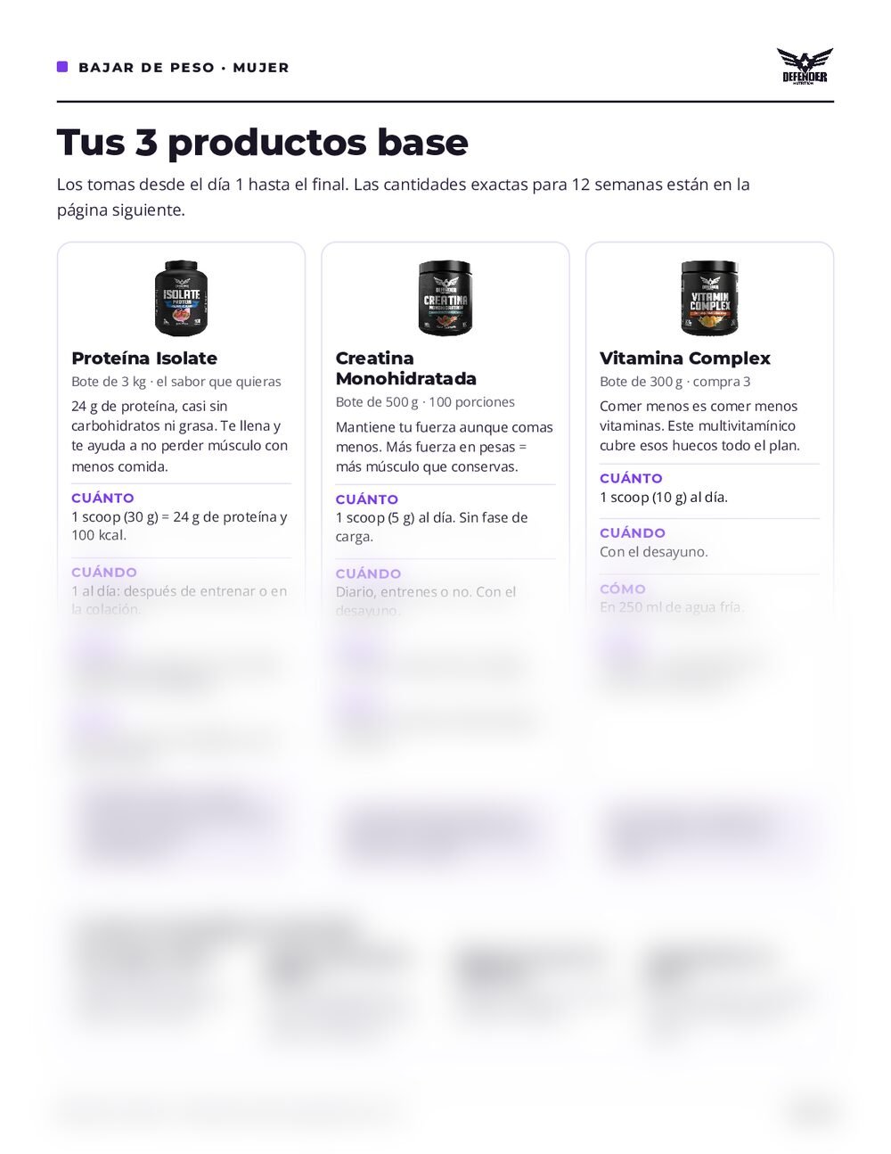 Guía Plan para bajar de peso para mujer, página 3 (vista parcial)